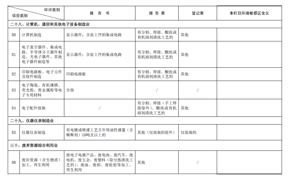 &#19975;&#35937;&#22478;&#22312;&#32447;&#30331;&#24405;&#32;&#45;&#32;&#19975;&#35937;&#22478;&#65288;&#20013;&#22269;&#65289;&#45;&#19975;&#35937;&#22478;&#65288;&#20013;&#22269;&#65289;