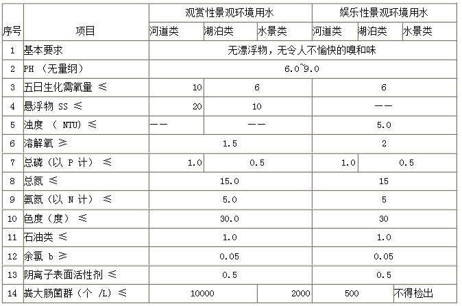 &#19975;&#35937;&#22478;&#22312;&#32447;&#30331;&#24405;&#32;&#45;&#32;&#19975;&#35937;&#22478;&#65288;&#20013;&#22269;&#65289;&#45;&#19975;&#35937;&#22478;&#65288;&#20013;&#22269;&#65289;
