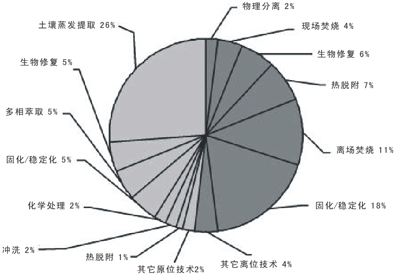 &#19975;&#35937;&#22478;&#22312;&#32447;&#30331;&#24405;&#32;&#45;&#32;&#19975;&#35937;&#22478;&#65288;&#20013;&#22269;&#65289;&#45;&#19975;&#35937;&#22478;&#65288;&#20013;&#22269;&#65289;