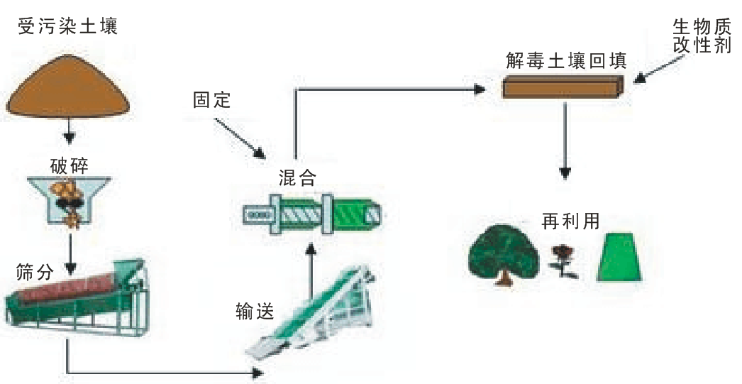 &#19975;&#35937;&#22478;&#22312;&#32447;&#30331;&#24405;&#32;&#45;&#32;&#19975;&#35937;&#22478;&#65288;&#20013;&#22269;&#65289;&#45;&#19975;&#35937;&#22478;&#65288;&#20013;&#22269;&#65289;